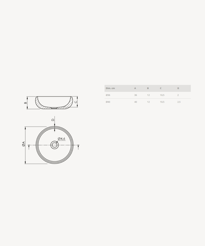 Rondo Round Countertop Basin - White