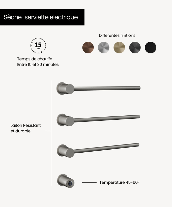 Wall-Mounted Electric Heated Towel Rail - Brushed Nickel